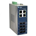 Etherwan Hubs Routers & Switches
