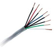 Honeywell Stranded Wire | Wire & Cable